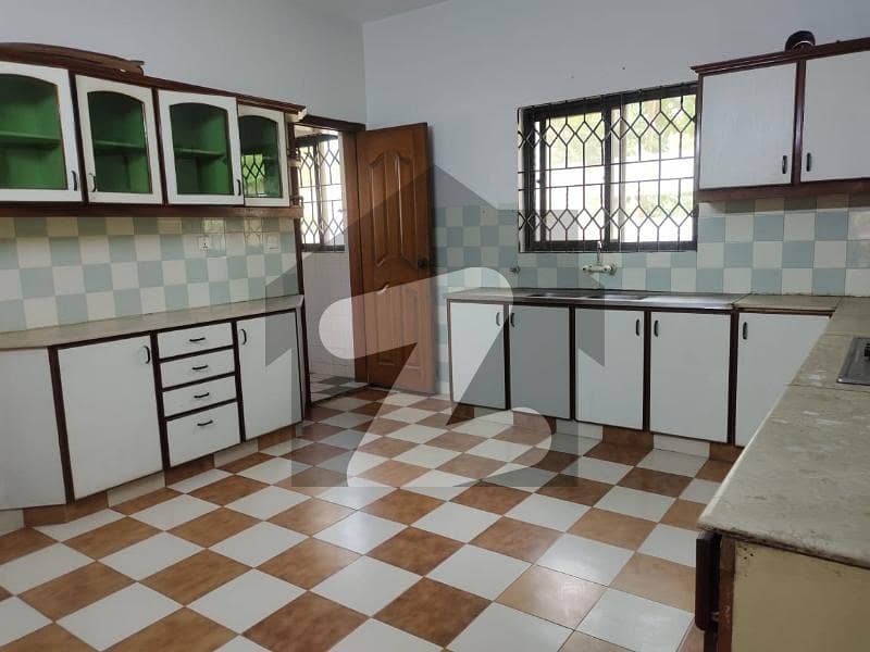 WELL MAINTAINED BUNGALOW AVAILABLE FOR RENT WELL MAINTAINED BUNGALOW AVAILABLE FOR RENT