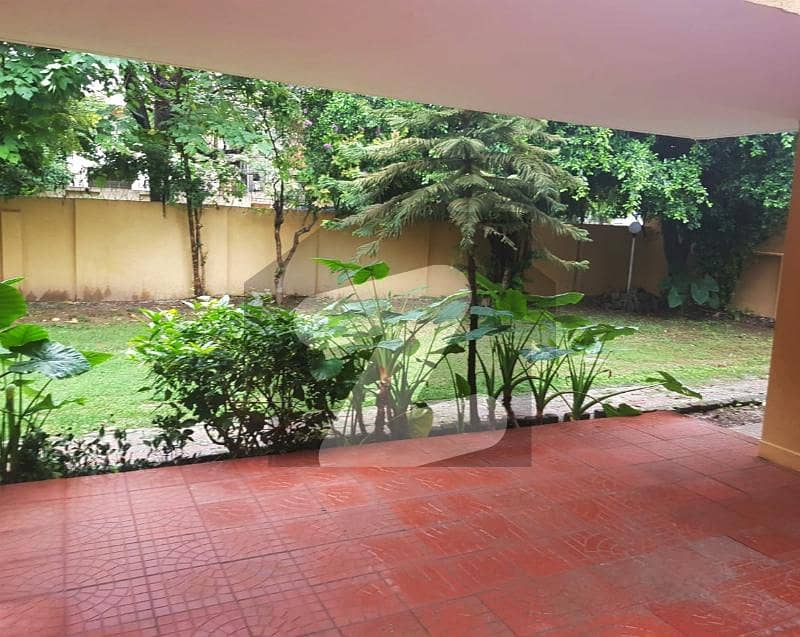 CDA Transfer Investor Rate House is for SALE