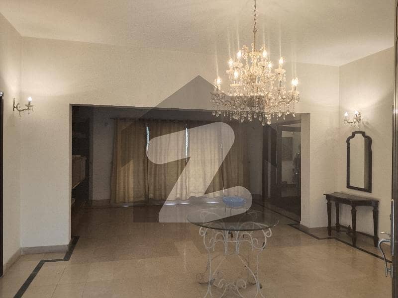Farm House For Rent Bedian Road Lahore