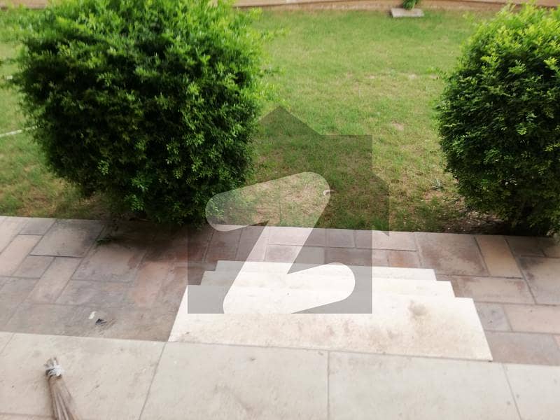 HOUSE FOR RENT IN F-8