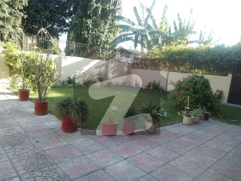 HOUSE FOR RENT IN F-8