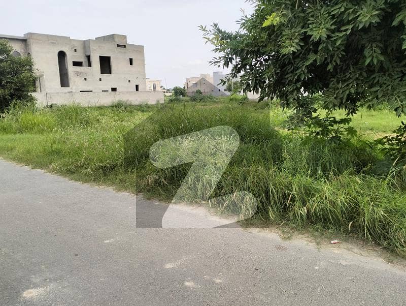 Hot location plot