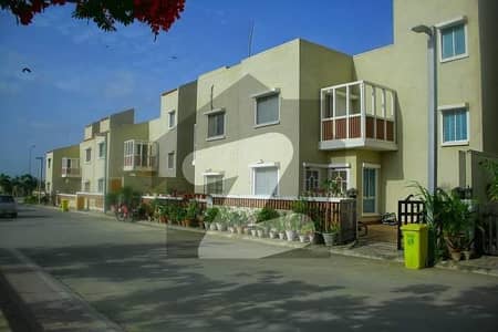 Naya Nazimabad 160 Sqyd Banglow For Rent