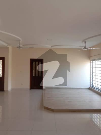 Ground Portion For Rent