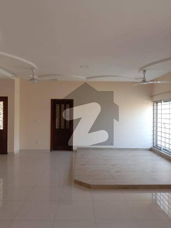 Ground Portion For Rent