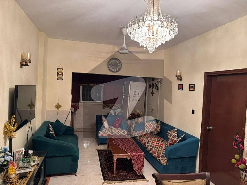 Want To Buy A Flat In Karachi?