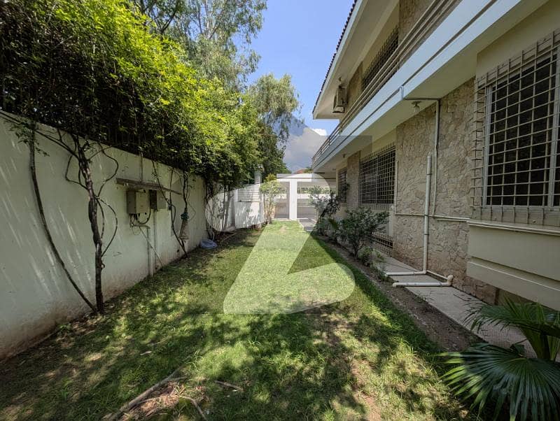 Prime Location House for Rent in F-8 Prime Location House for Rent in F-8