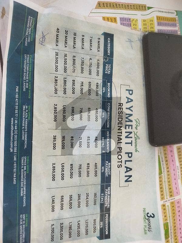 اتحاد ٹاؤن فیز 3 جیا باگا روڈ,لاہور میں 10 مرلہ پلاٹ فائل 89.0 لاکھ میں برائے فروخت۔ اتحاد ٹاؤن فیز 3 جیا باگا روڈ,لاہور میں 10 مرلہ پلاٹ فائل 89.0 لاکھ میں برائے فروخت۔