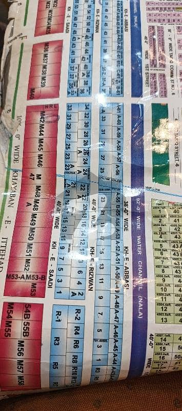 Residential plot for sale