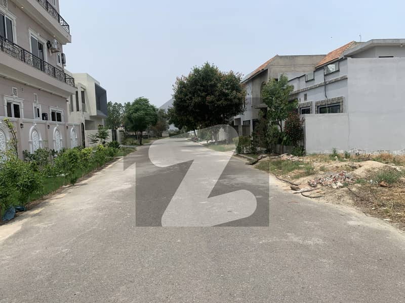 1 kanal plot 1 kanal plot