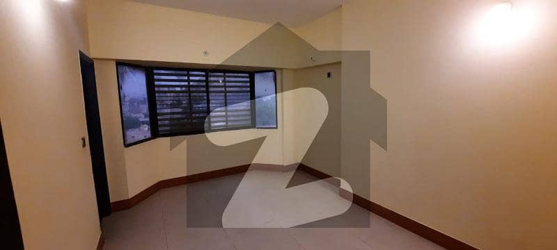 FLAT AVAILABLE FLAT SALE FLAT AVAILABLE FLAT SALE