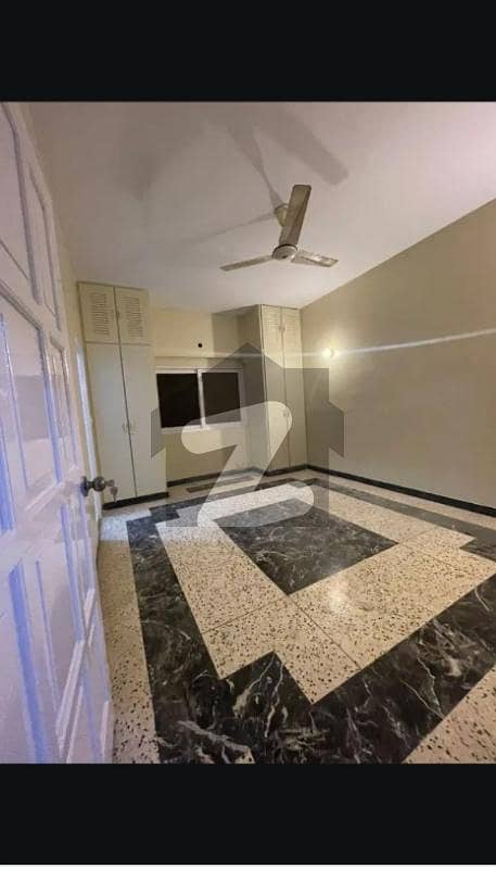 Portion Available For Rent