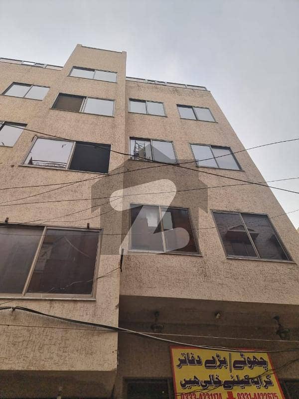 6.5 Marla building rent income 4 lac