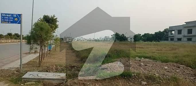PLOT