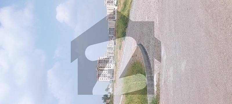 I kanal plot I kanal plot