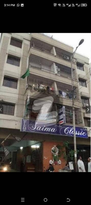 SAIMA