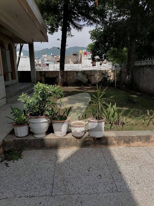 House for Rent in F-7