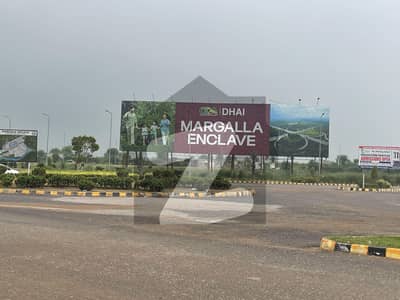 Margalla