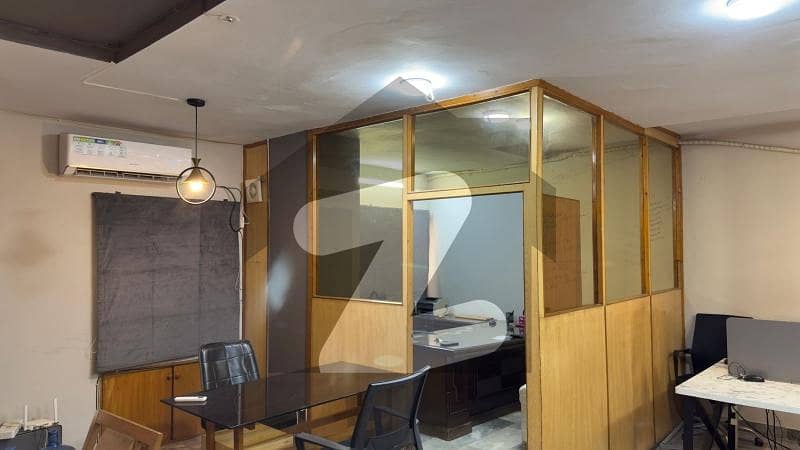 Fully Furnished For For rent