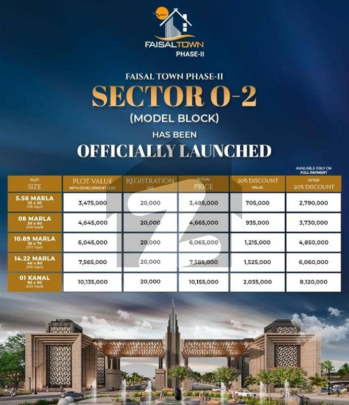Faisal town phase 2