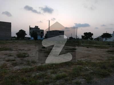Plot