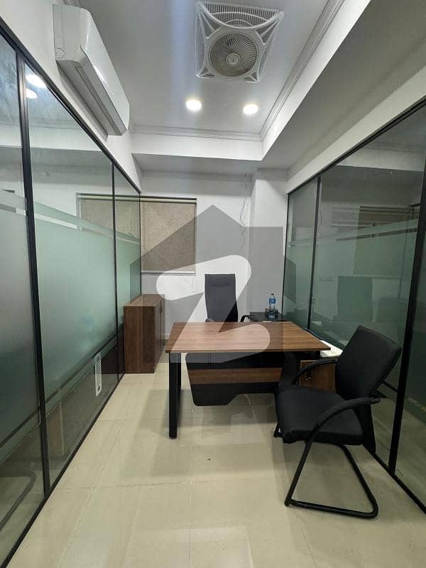 Fully independent furnished office with electricity