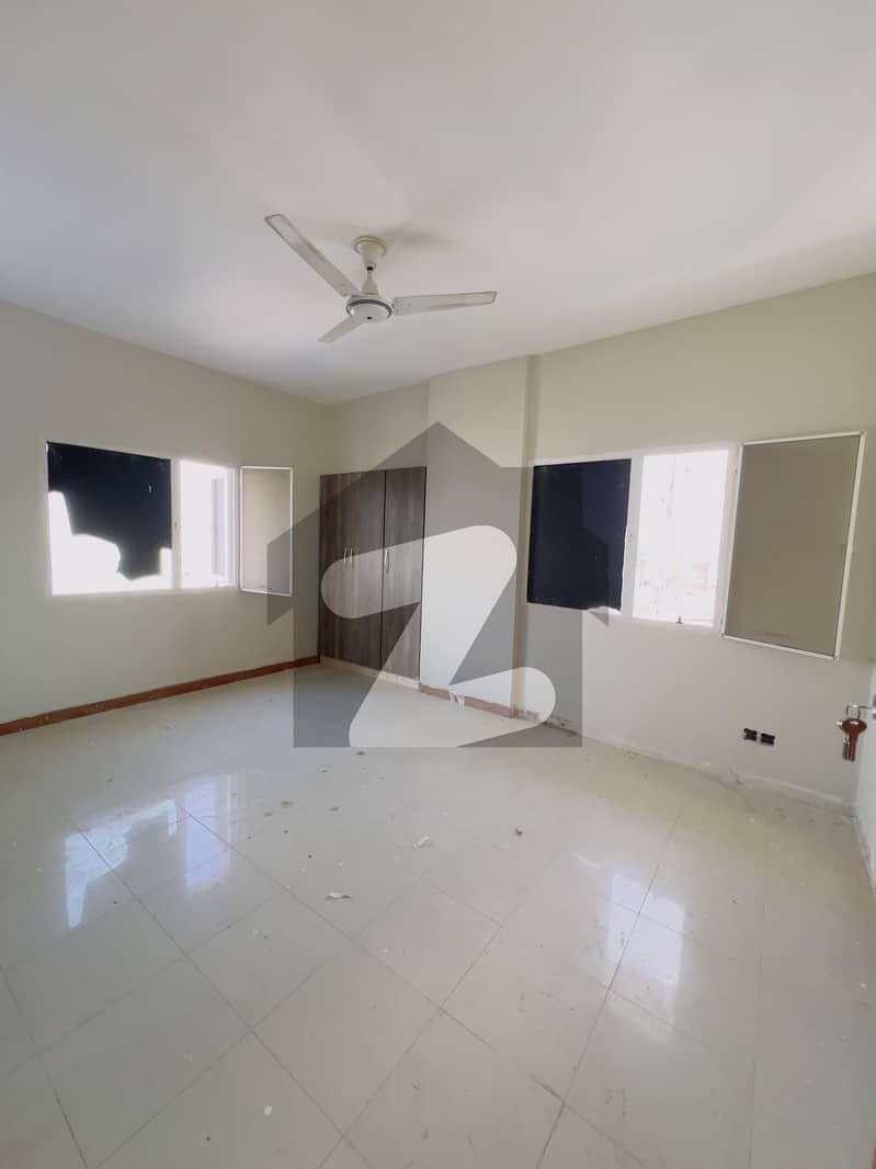 PREMIUM APARTMENT FOR RENT INCLIFTON BLOCK 7, KARACHI