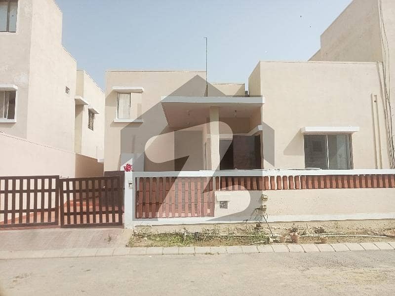 Available For Rent