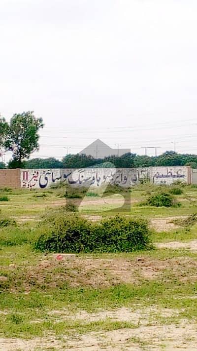 Plot