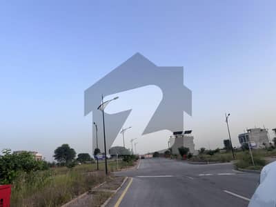 Plot