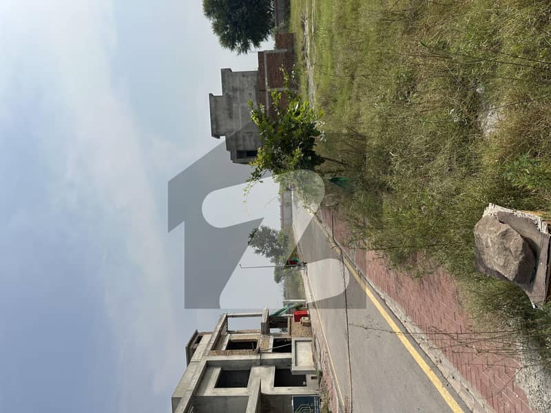 Develop solid plot available