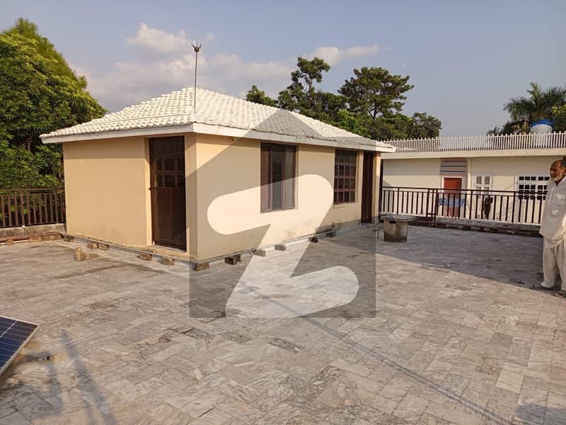 House For Rent F-11/3 Islamabad