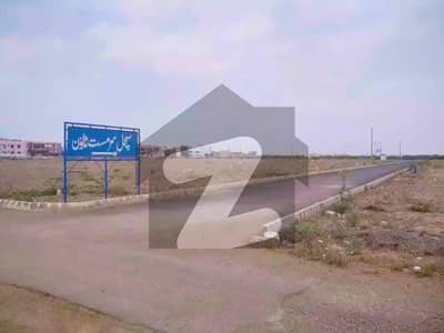 Residential Plot For Sale