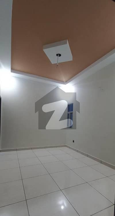 Leased Brand New 2 Bed D/D 900 Square Feet Flat For Sale At Teacher Society Sector 19A Scheme 33 Near By Gulistan Society & Sumaira Noor