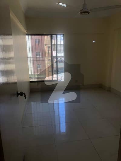 3 Bedrooms Apartment Available For Sale In DHA