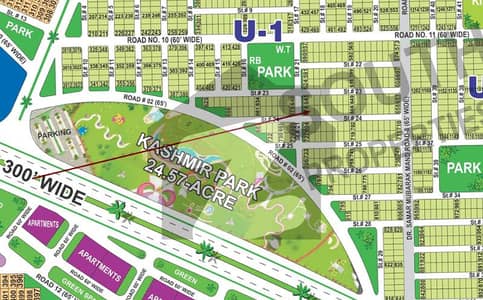 Next To Corner Plot (Investor Rate)