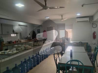 پی ای سی ایچ ایس بلاک 6 پی ای سی ایچ ایس,جمشید ٹاؤن,کراچی میں 4 کنال دفتر 27.0 لاکھ میں کرایہ پر دستیاب ہے۔