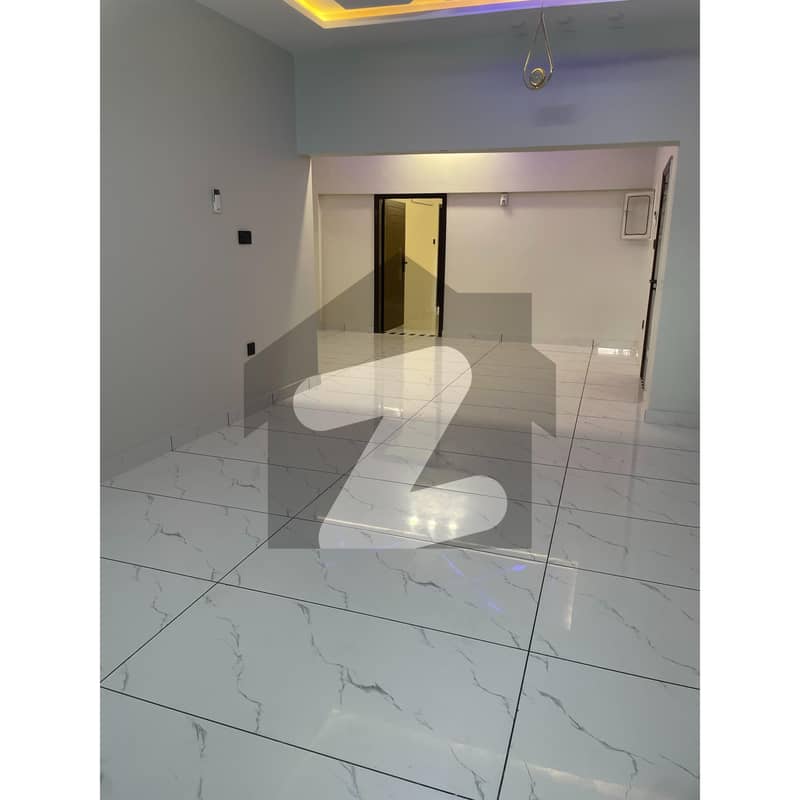 Fully Renovated Apartment For Sale Fully Renovated Apartment For Sale