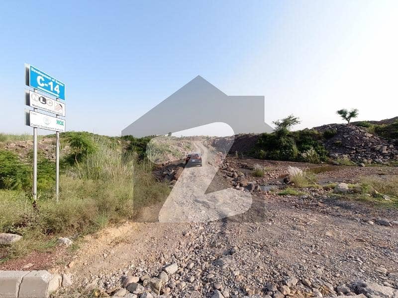 Top Location Level Plot Top Location Level Plot