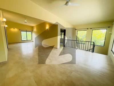 Newly Renovated Upper Portion Available For Rent.