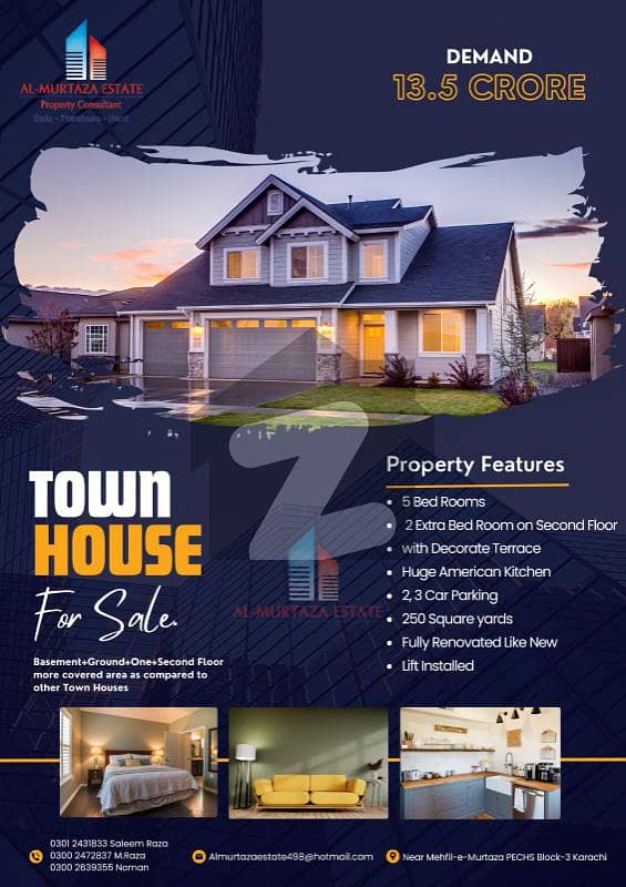 INDEPENDENT 250 SQ. YD TOWN HOUSE FOR SALE INDEPENDENT 250 SQ. YD TOWN HOUSE FOR SALE