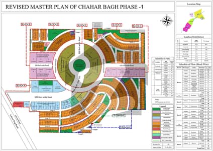 Chahar
