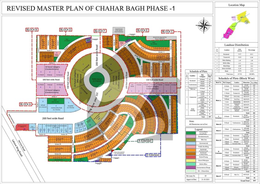 Chahar Bagh 10 Marla Affidavit  Block near Ring Road   Phase 1