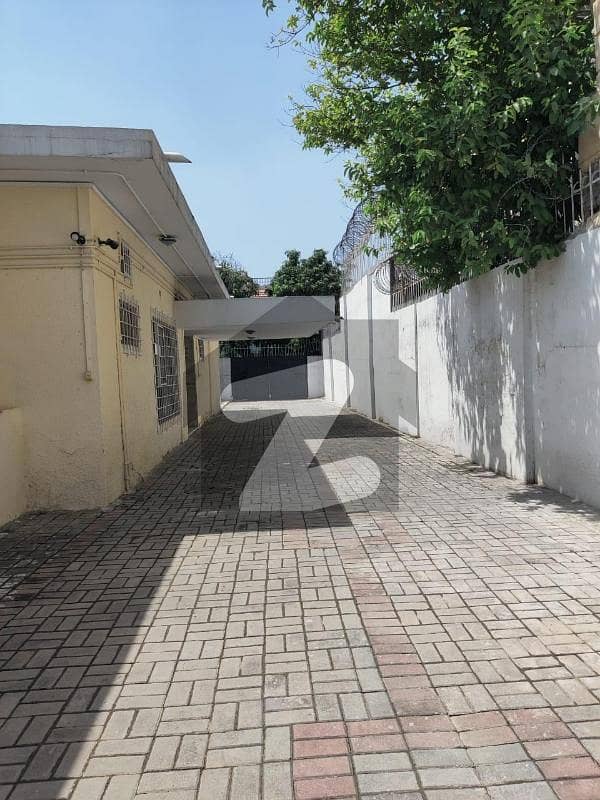 New house for Rent in F8 islamabad