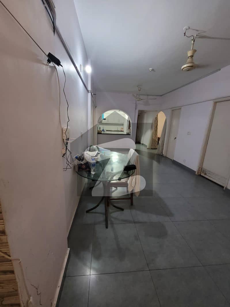 Corner Flat Available Corner Flat Available