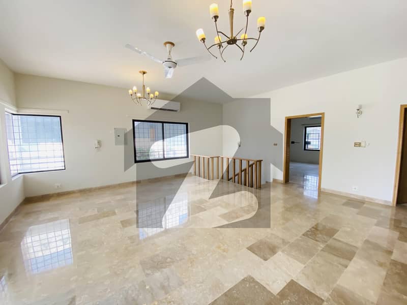 Like New Spacious Renovated House For Rent Like New Spacious Renovated House For Rent