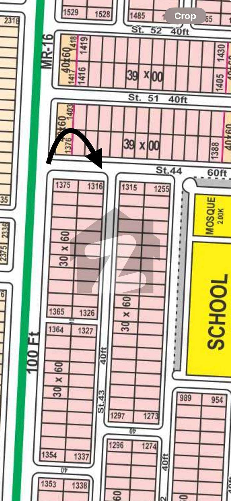 Top Notch Corner Plot Top Notch Corner Plot