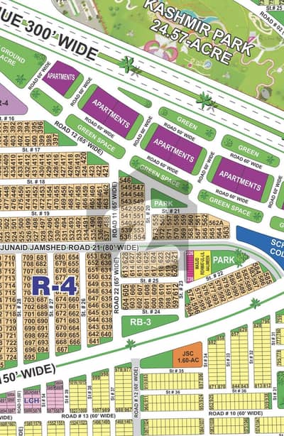 SECTOR-
