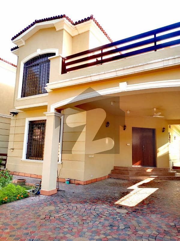 House For Rent In F-8 House For Rent In F-8