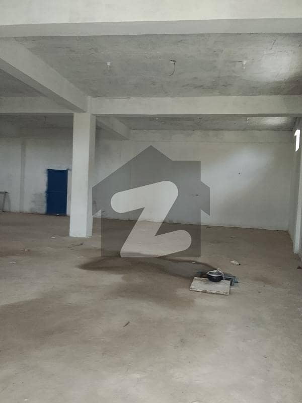 Warehouses For Rent Warehouses For Rent
